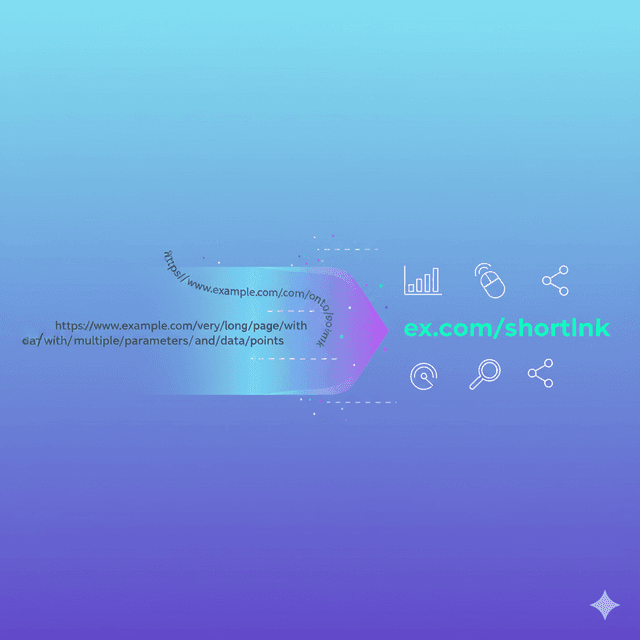 Link Shortener